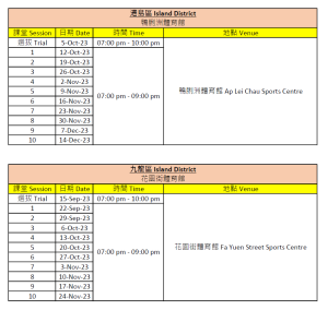 Time Table Netball Young Athletes Netball Training Scheme 2023-2024 Phase II | Netball