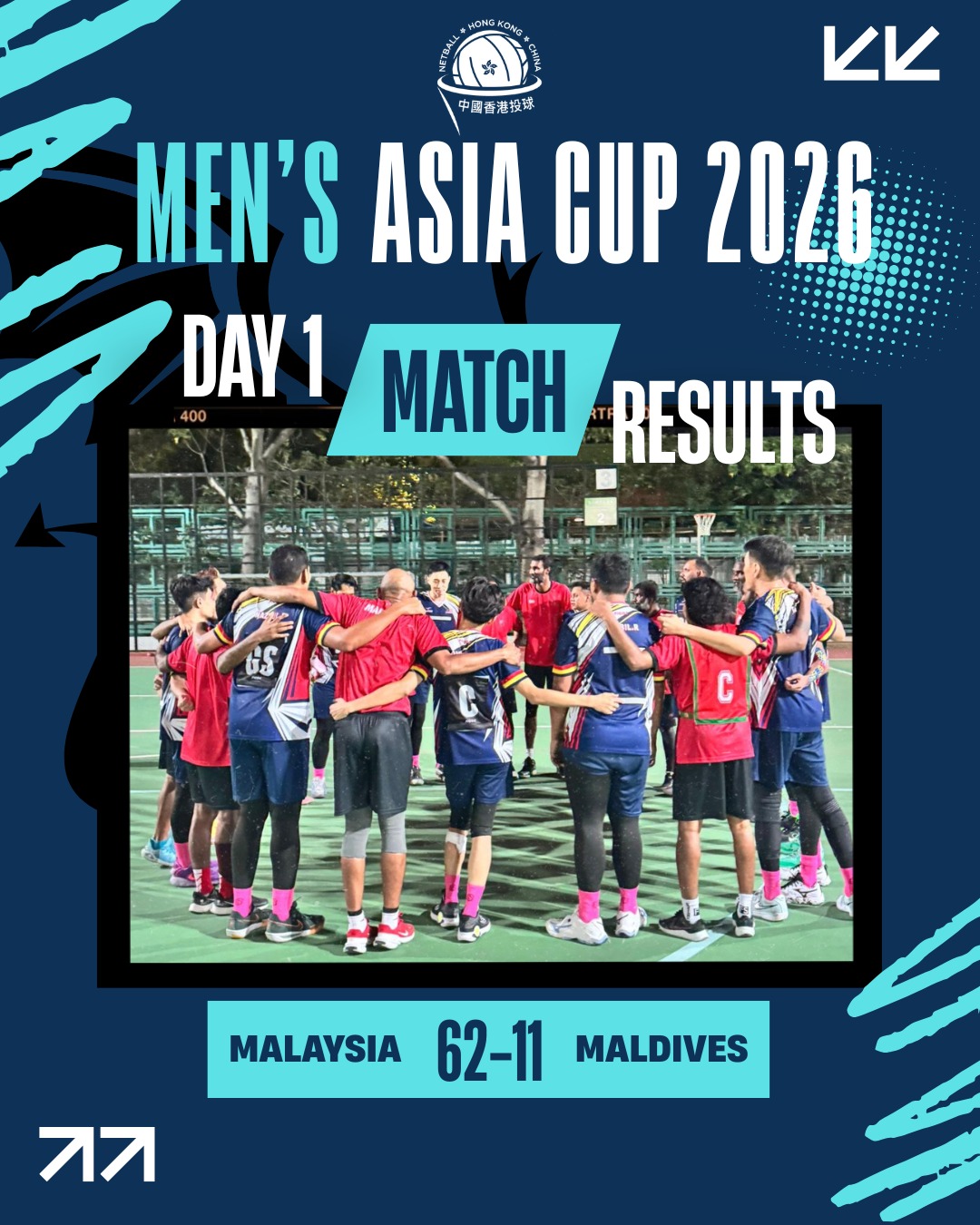 Men’s Asia Cup 2026 Result – Malaysia v Maldives