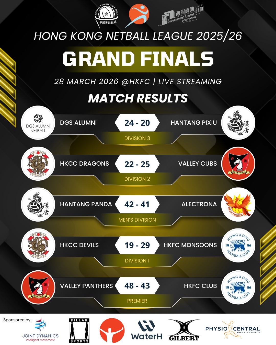 Grand Finals 2026