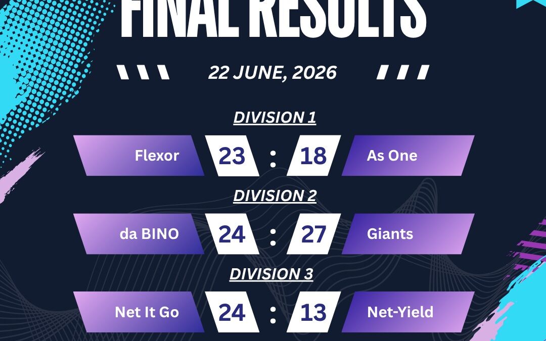 Mixed League 2026 Final Results